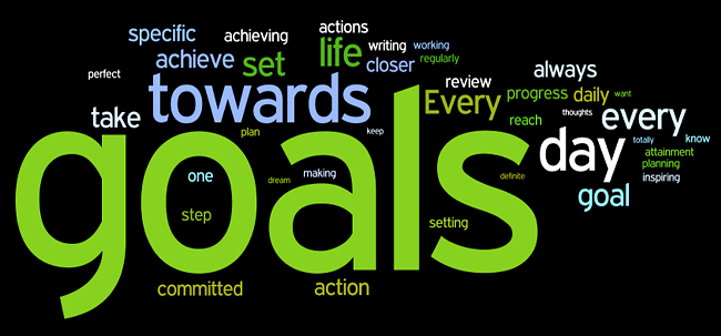 goals wordle